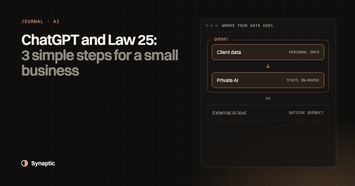 Cover titled ChatGPT and Law 25: 3 simple steps for a small business, with a diagram of where client data goes, either private AI that stays in Québec or an external AI tool possibly outside Québec
