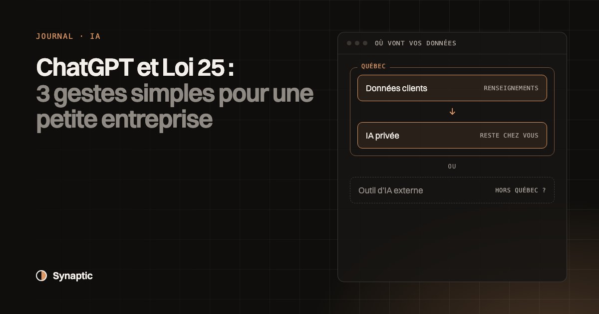 Couverture intitulée ChatGPT et Loi 25 : 3 gestes simples pour une petite entreprise, avec un schéma qui montre où vont les données clients, soit une IA privée au Québec, soit un outil d'IA externe possiblement hors du Québec