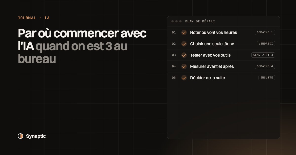 Couverture intitulée Commencer avec l'IA en petite entreprise, avec un schéma du plan en cinq étapes sur un mois