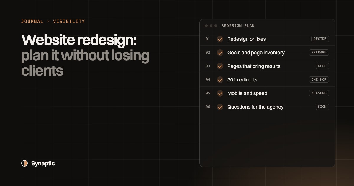 Cover titled Website redesign, with the steps to plan the redesign of a small business website