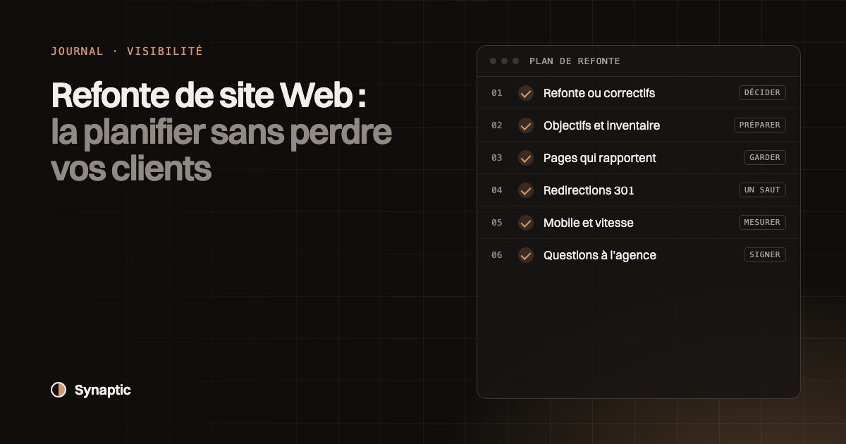 Couverture intitulée Refonte de site Web, avec les étapes pour planifier la refonte du site d'une PME